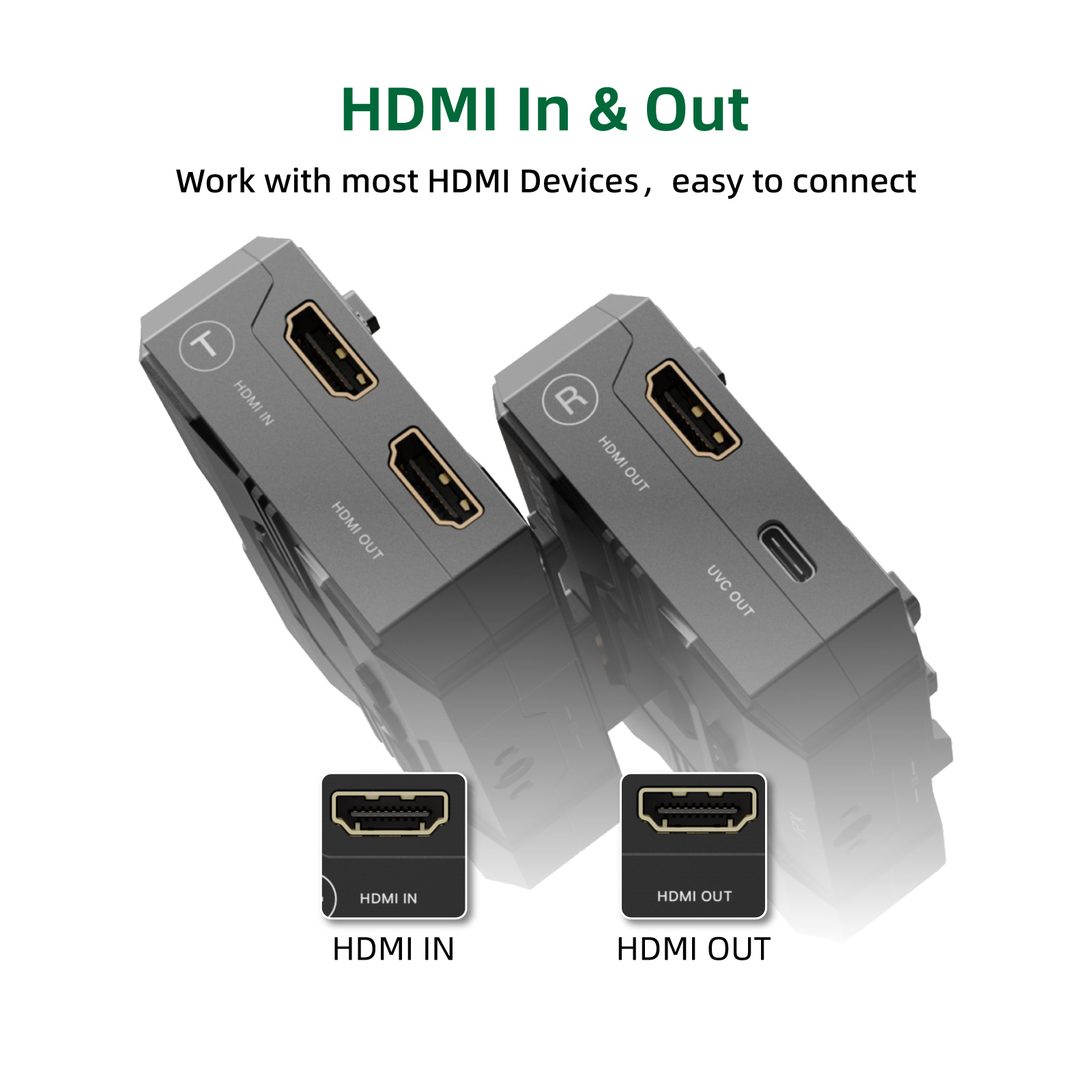 Transmisor y Receptor de Video - Home Cinema Wireless reseña y precio