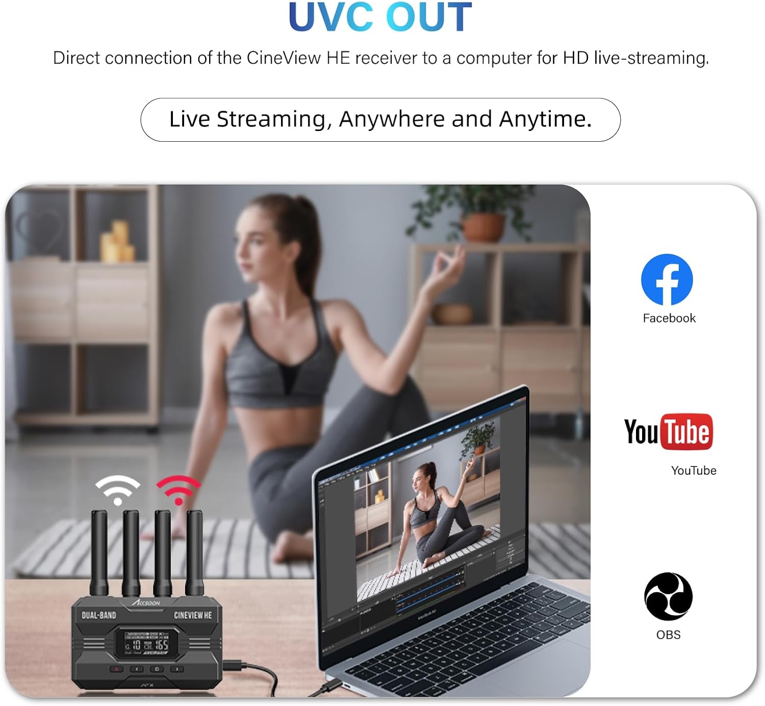 Transmisor y Receptor de Video - Home Cinema Wireless reseña y precio